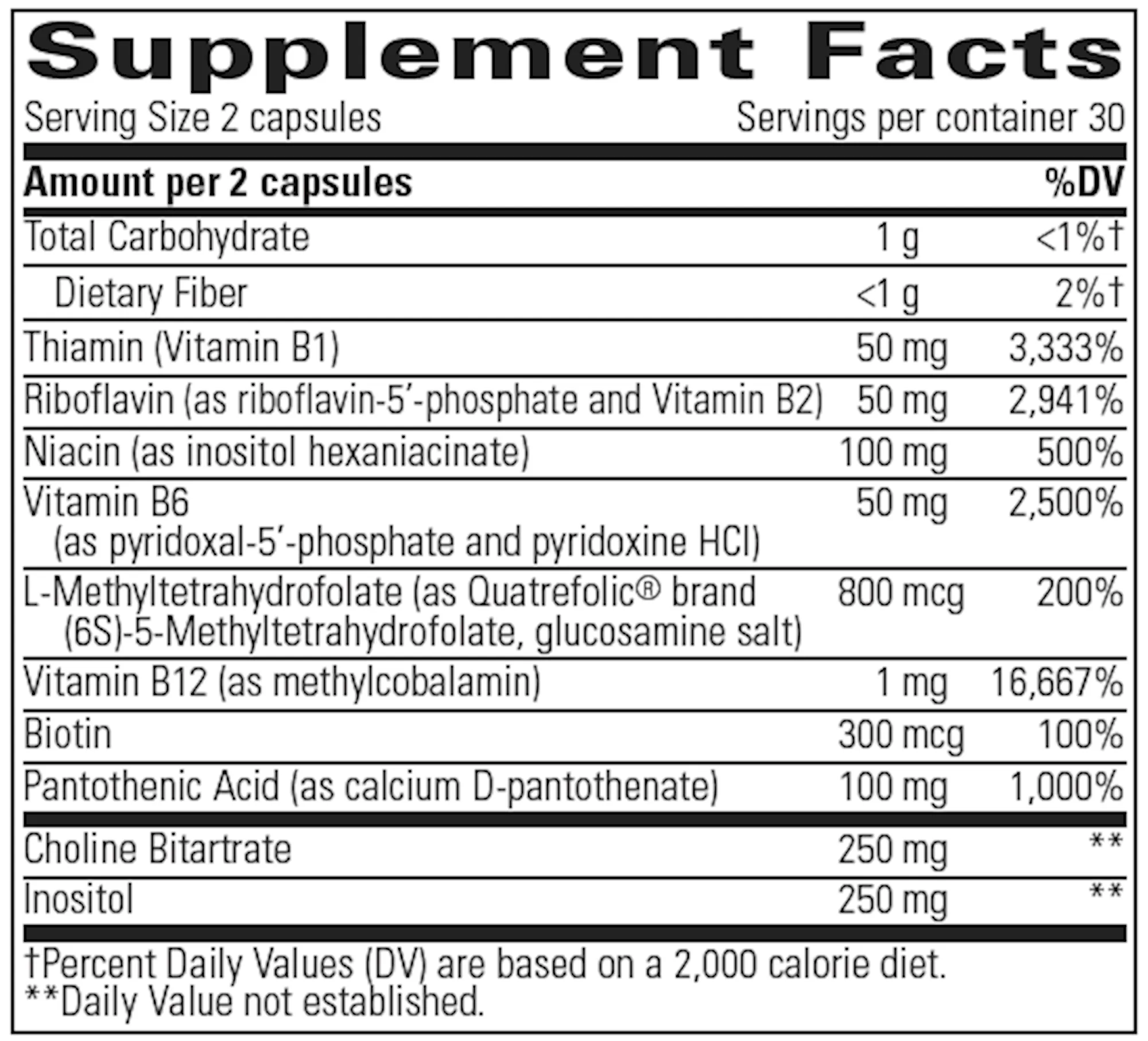 Active B-Complex