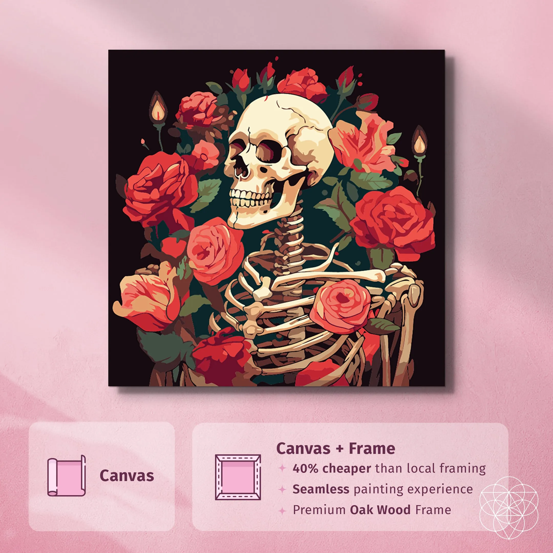 Mortal Blooms